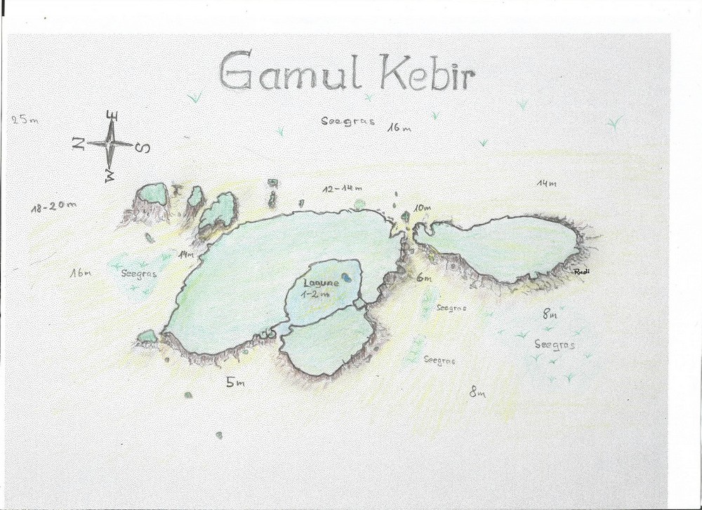 Gamul Kebir