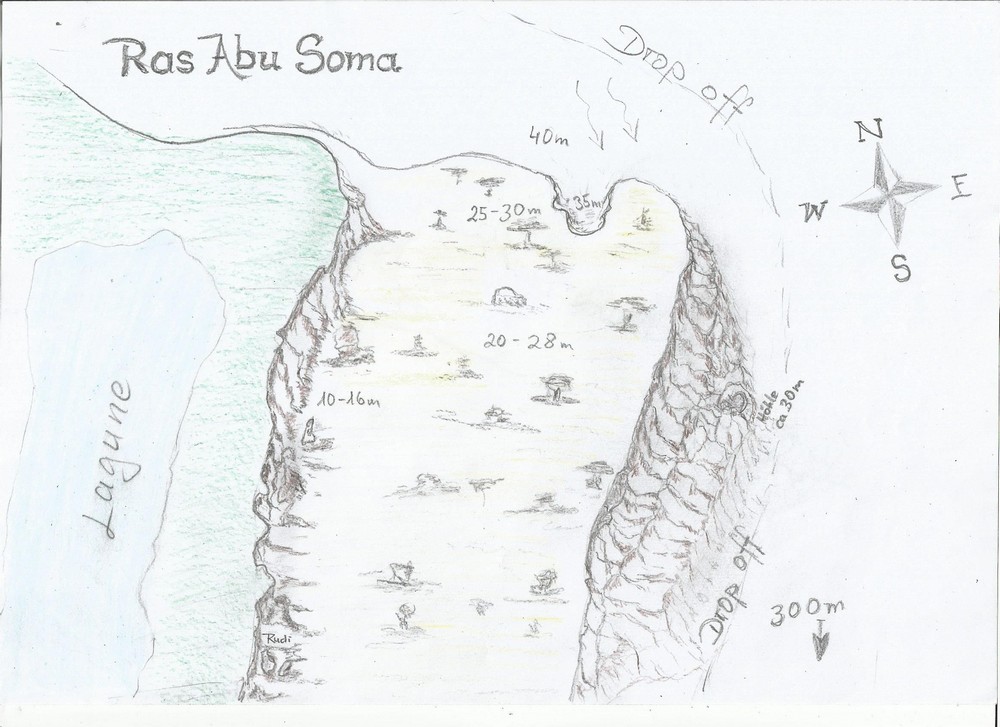 Ras Abu Soma